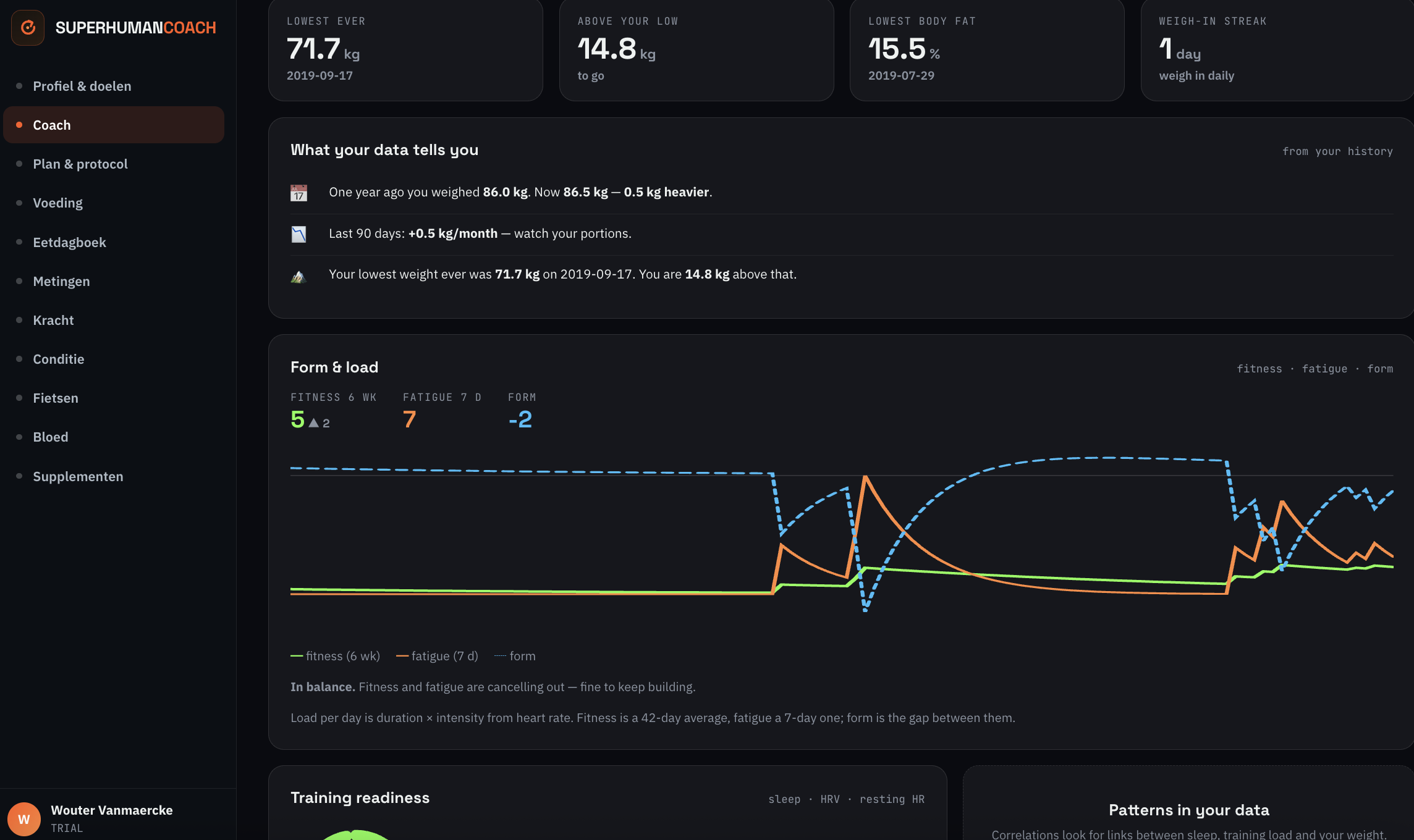 Coach readiness and weekly insight