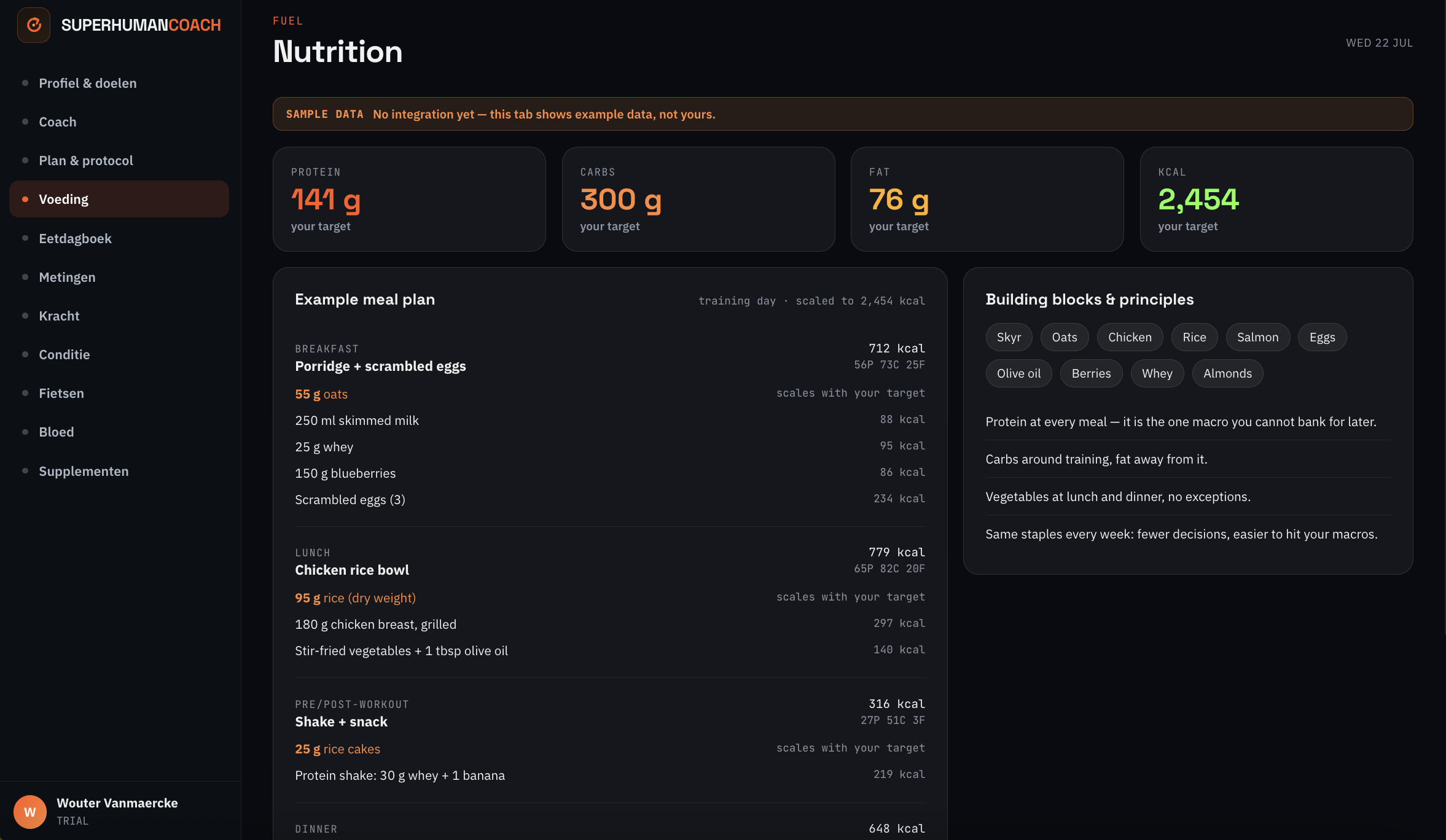 Macro targets and meal plan